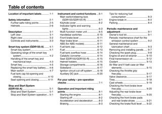 Table of contents
Location of important labels........... 1-1
Safety information............................ 2-1
Further s...