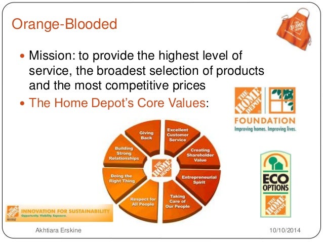 The Missing Value at The Home Depot | Ferguson Values