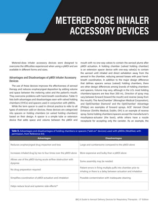 Pmdi Examples aersol-guides-for-rts.pdf
