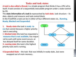 Task States In Rtos AERTOS_4_1755834049366 AERTOS NOTES FOR STUDENTS | PPTX
