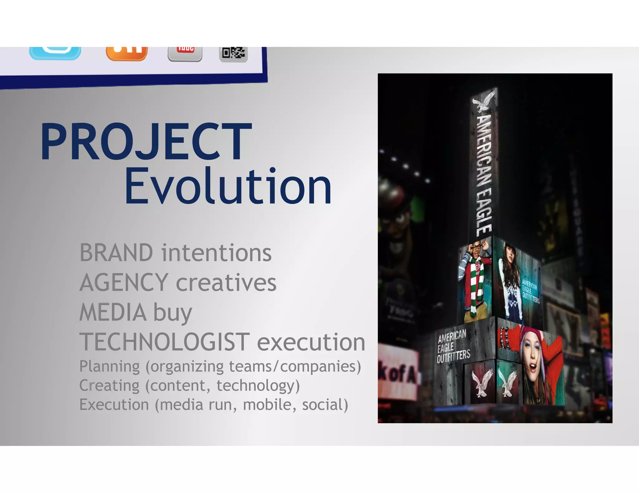 PROJECT
   Evolution
 BRAND intentions
 AGENCY creatives
             ti
 MEDIA buy
 TECHNOLOGIST execution
 Planning (organizing teams/companies)
 Creating (content, technology)
 Execution (media run, mobile, social)
 
