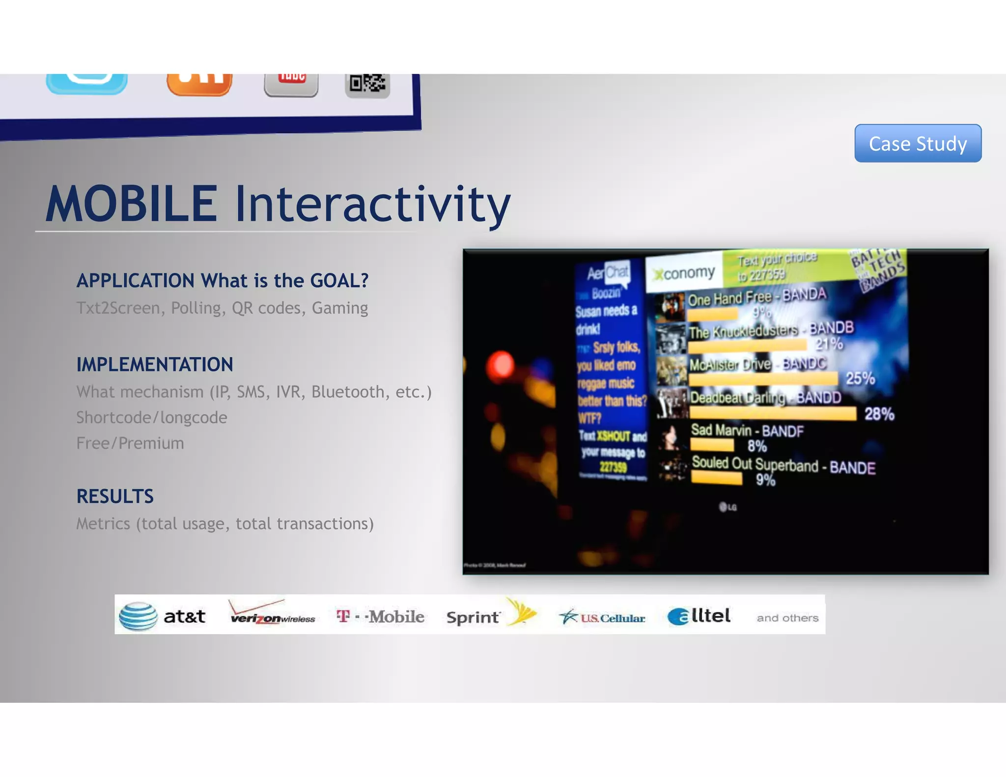 Case Study


MOBILE Interactivity
 APPLICATION What is the GOAL?
 Txt2Screen, Polling, QR codes, Gaming


 IMPLEMENTATION
 What mechanism (IP, SMS, IVR, Bluetooth, etc.)
 Shortcode/longcode
 Free/Premium


 RESULTS
                usage,
 Metrics (total usage total transactions)
 