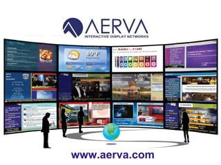 www.aerva.com 