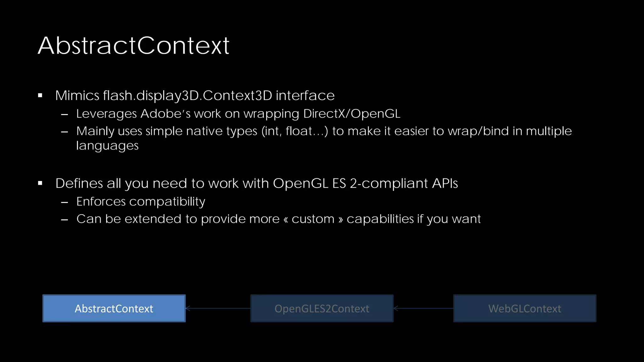 AbstractContext
 Mimics flash.display3D.Context3D interface
– Leverages Adobe’s work on wrapping DirectX/OpenGL
– Mainly uses simple native types (int, float…) to make it easier to wrap/bind in multiple
languages

 Defines all you need to work with OpenGL ES 2-compliant APIs
– Enforces compatibility
– Can be extended to provide more « custom » capabilities if you want

AbstractContext

OpenGLES2Context

WebGLContext

 