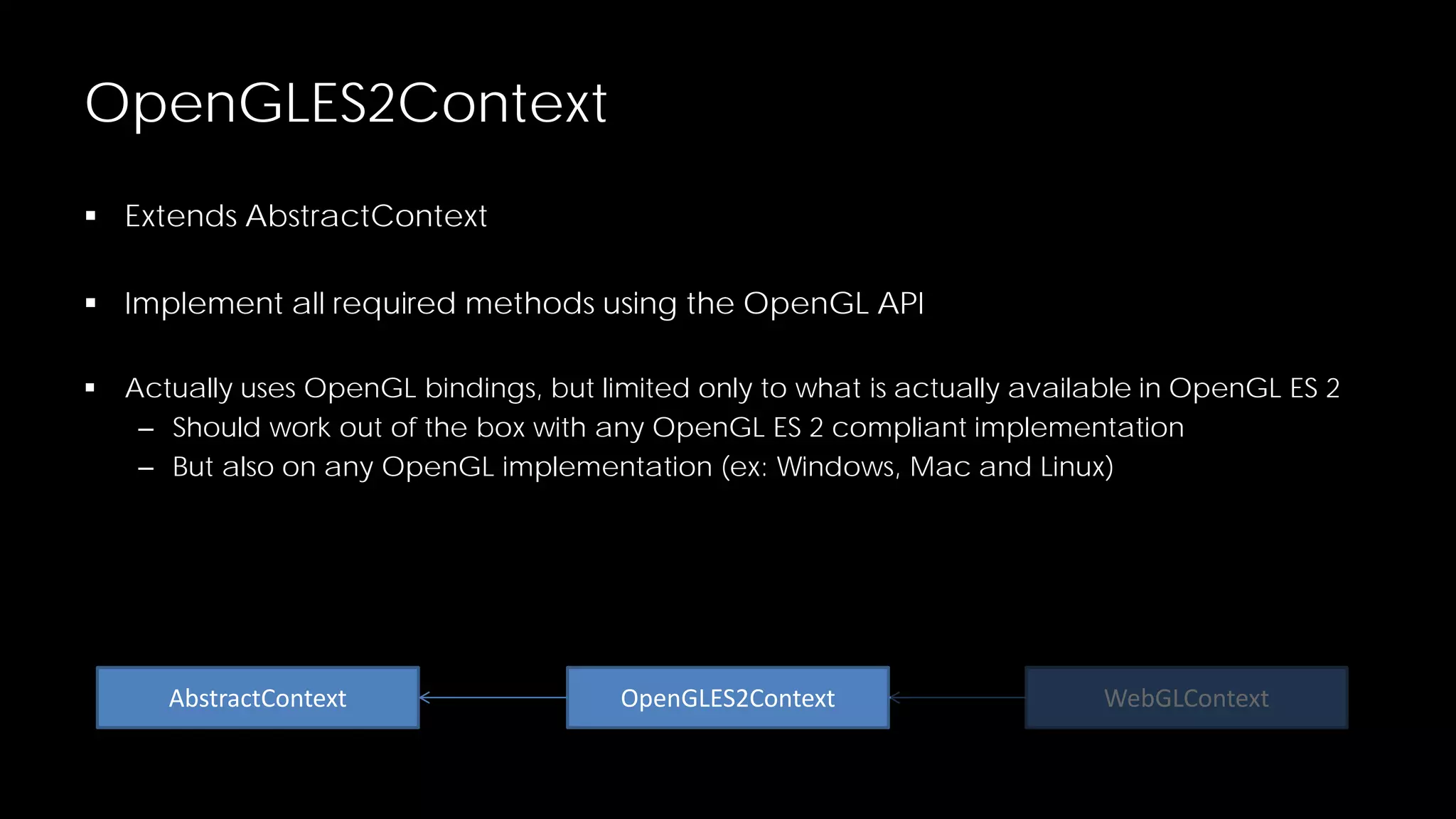 OpenGLES2Context
 Extends AbstractContext
 Implement all required methods using the OpenGL API


Actually uses OpenGL bindings, but limited only to what is actually available in OpenGL ES 2
– Should work out of the box with any OpenGL ES 2 compliant implementation
– But also on any OpenGL implementation (ex: Windows, Mac and Linux)

AbstractContext

OpenGLES2Context

WebGLContext

 