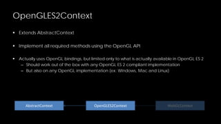 OpenGLES2Context
 Extends AbstractContext
 Implement all required methods using the OpenGL API


Actually uses OpenGL bindings, but limited only to what is actually available in OpenGL ES 2
– Should work out of the box with any OpenGL ES 2 compliant implementation
– But also on any OpenGL implementation (ex: Windows, Mac and Linux)

AbstractContext

OpenGLES2Context

WebGLContext

 
