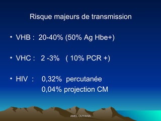 Risque majeurs de transmission VHB   :  20-40% (50% Ag Hbe+) VHC :   2 -3%   ( 10% PCR +) HIV  :   0,32%  percutanée 0,04%   projection CM 