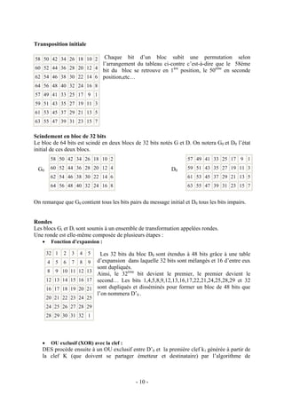 - 10 -
Transposition initiale
Chaque bit d’un bloc subit une permutation selon
l’arrangement du tableau ci-contre c’est-à-dire que le 58ème
bit du bloc se retrouve en 1ère
position, le 50ème
en seconde
position,etc…
Scindement en bloc de 32 bits
Le bloc de 64 bits est scindé en deux blocs de 32 bits notés G et D. On notera G0 et D0 l’état
initial de ces deux blocs.
G0 D0
On remarque que G0 contient tous les bits pairs du message initial et D0 tous les bits impairs.
Rondes
Les blocs Gi et Di sont soumis à un ensemble de transformation appelées rondes.
Une ronde est elle-même composée de plusieurs étapes :
• Fonction d’expansion :
Les 32 bits du bloc D0 sont étendus à 48 bits grâce à une table
d’expansion dans laquelle 32 bits sont mélangés et 16 d’entre eux
sont dupliqués.
Ainsi, le 32ème
bit devient le premier, le premier devient le
second… Les bits 1,4,5,8,9,12,13,16,17,22,21,24,25,28,29 et 32
sont dupliqués et disséminés pour former un bloc de 48 bits que
l’on nommera D’0 .
• OU exclusif (XOR) avec la clef :
DES procède ensuite à un OU exclusif entre D’0 et la première clef k1 générée à partir de
la clef K (que doivent se partager émetteur et destinataire) par l’algorithme de
58 50 42 34 26 18 10 2
60 52 44 36 28 20 12 4
62 54 46 38 30 22 14 6
64 56 48 40 32 24 16 8
57 49 41 33 25 17 9 1
59 51 43 35 27 19 11 3
61 53 45 37 29 21 13 5
63 55 47 39 31 23 15 7
58 50 42 34 26 18 10 2
60 52 44 36 28 20 12 4
62 54 46 38 30 22 14 6
64 56 48 40 32 24 16 8
57 49 41 33 25 17 9 1
59 51 43 35 27 19 11 3
61 53 45 37 29 21 13 5
63 55 47 39 31 23 15 7
32 1 2 3 4 5
4 5 6 7 8 9
8 9 10 11 12 13
12 13 14 15 16 17
16 17 18 19 20 21
20 21 22 23 24 25
24 25 26 27 28 29
28 29 30 31 32 1
 