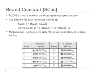 Round Constant (RCon)
 RCON is a word in which the three rightmost bytes are zero
 It is different for each round and defined as:
RCon[j] = (RCon[j],0,0,0)
where RCon[1] =1 , RCon[j] = 2 * RCon[j-1]
 Multiplication is defined over GF(2^8) but can be implement in Table
Lookup
 