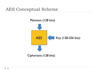 AES Conceptual Scheme
9
AESAES
Plaintext (128 bits)
Ciphertext (128 bits)
Key (128-256 bits)
 