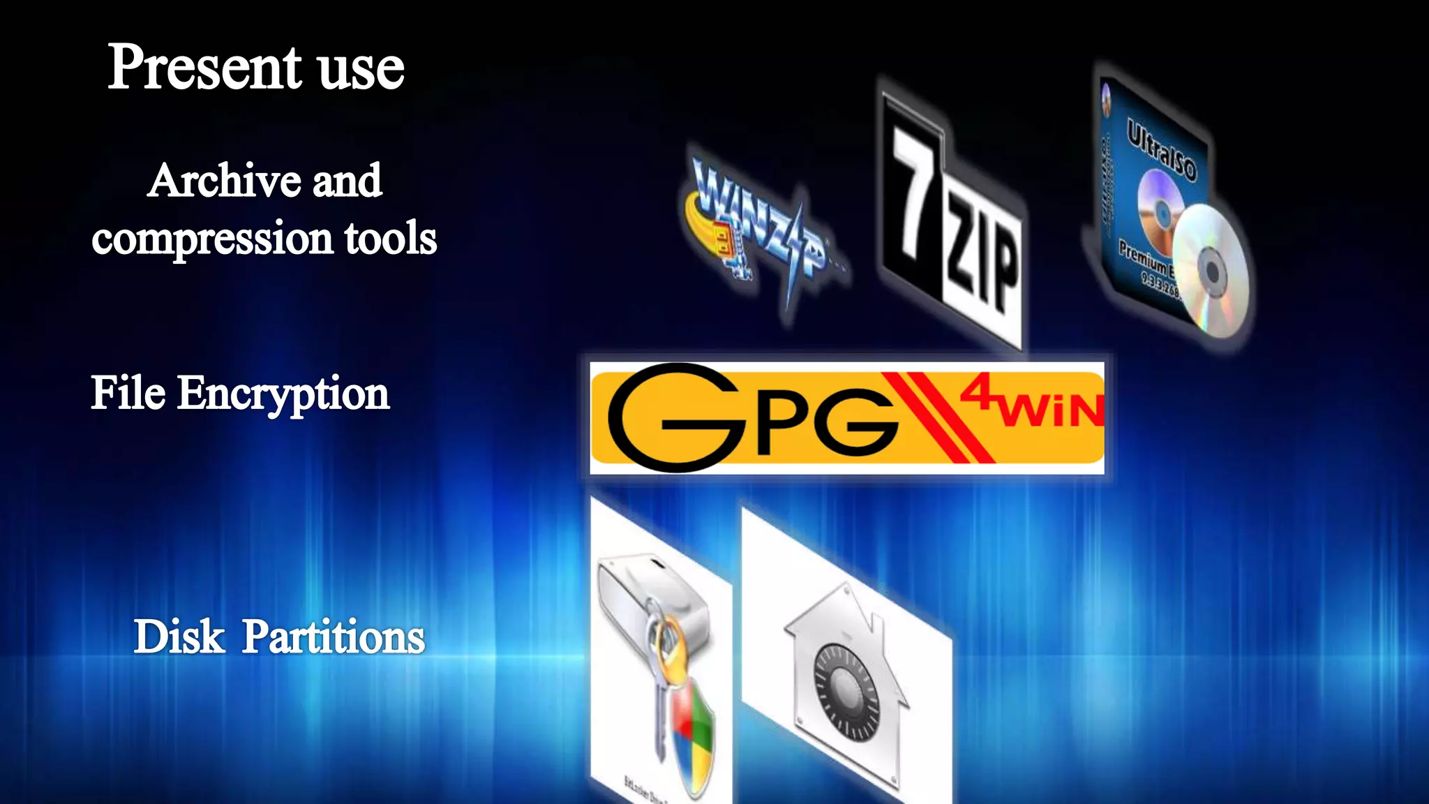 Advanced Encryption Standard