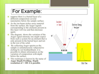 For Example:
 suppose there is a buried layer of a
different composition several
nanometres below the sample surface.
 As the ion beam etches away material
from the surface, the Auger signals
corresponding to the elements present in
this layer will rise and then decrease
again.
 The diagram shows the variation of the
Auger signal intensity one might expect
from such a system for an element that is
only present in the buried layer and not
in the rest of the solid.
 By collecting Auger spectra as the
sample is simultaneously subjected to
etching by ion bombardment, it is
possible to obtain information on the
variation of composition with depth
below the surface.
 This technique is known by the name of
Auger Depth Profiling. Depth
resolution of < 100 Å is possible.
 