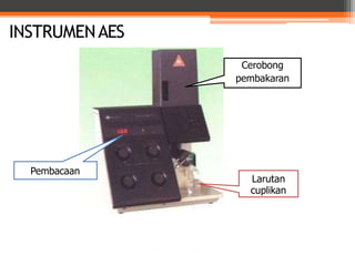 Pembacaan
Cerobong
pembakaran
Larutan
cuplikan
INSTRUMENAES
 