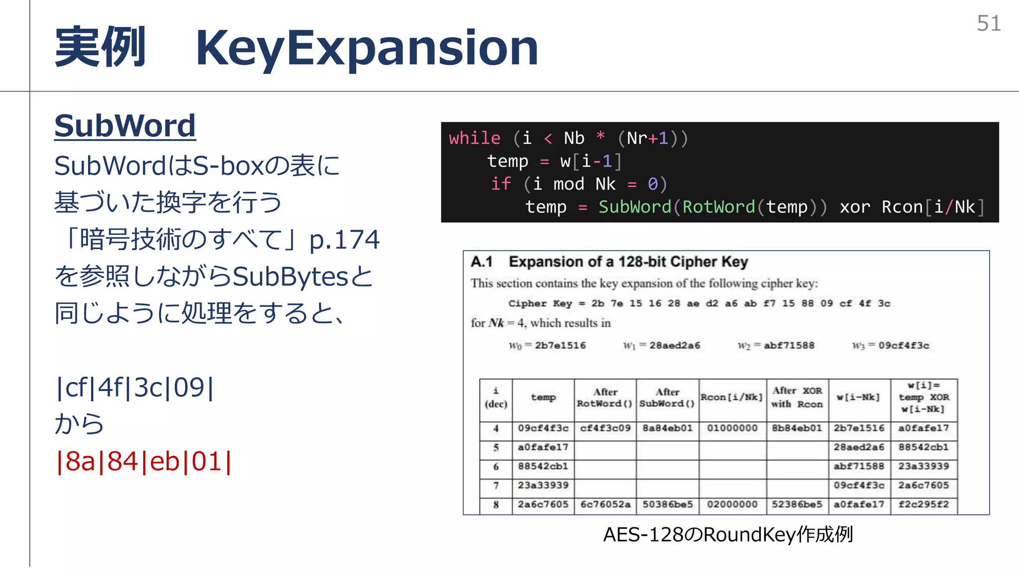AESについて 輪講資料 | PPTX