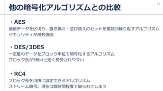 他の暗号化アルゴリズムとの比較
・AES
通信データを区切り、置き換え・並び替えのセットを複数回繰り返すアルゴリズム
セキュリティが最も強固
・DES/3DES
一定量のデータをブロック単位で暗号化するアルゴリズム
ブロック長が56bitと短く傍受されやすい
・RC4
ブロック長を自由に設定できるアルゴリズム
ストリーム暗号。現在は数時間程度で破られてしまう
11
 