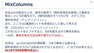 MixColumns
桁あふれが起きたとき、数学の表現で「既約多項式を使用して剰余を
取る」という計算を行う。(暗号技術のすべてP.178 ステップ2)
既約多項式：𝑥8 + 𝑥4 + 𝑥3 + 𝑥 + 1
また、ここでは2進数8ビットを多項式として表して考える
例：11011011→𝑥7 + 𝑥6 + 𝑥4 + 𝑥3 + 𝑥 + 1
これを1ビット左シフトすると、8次を超えるので剰余を取る
→なお、剰余を取る方法は割り算だけではない。
XORは、(a+b)mod2の計算結果、つまり剰余とも表せる。
既約多項式 のうちx8 は桁あふれでなくなるので、 𝑥4 以下のみ考えると、
0x1BでXORを取ればよい。
29
 