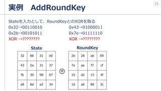 Stateを入力として、RoundKeyとのXORを取る
0x32→00110010 0x43→01000011
0x2b→00101011 0x7e→01111110
XOR →???????? XOR →????????
実例 AddRoundKey
32 88 31 e0
43 5a 31 37
f6 30 98 07
a8 8d a2 34
2b 28 ab 09
7e ae f7 cf
15 d2 15 4f
16 a6 88 3c
State RoundKey
35
+
 