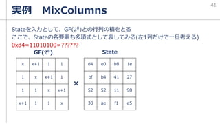 Stateを入力として、GF(28)との行列の積をとる
ここで、Stateの各要素も多項式として表してみる(左1列だけで一旦考える)
0xd4=11010100=??????
実例 MixColumns
State
d4 e0 b8 1e
bf b4 41 27
52 52 11 98
30 ae f1 e5
x x+1 1 1
1 x x+1 1
1 1 x x+1
x+1 1 1 x
GF(𝟐𝟖
)
×
41
 