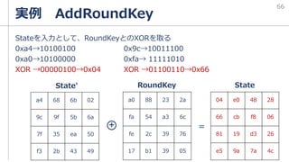 Stateを入力として、RoundKeyとのXORを取る
0xa4→10100100 0x9c→10011100
0xa0→10100000 0xfa→ 11111010
XOR →00000100→0x04 XOR →01100110→0x66
実例 AddRoundKey
State' RoundKey
66
+
a0 88 23 2a
fa 54 a3 6c
fe 2c 39 76
17 b1 39 05
a4 68 6b 02
9c 9f 5b 6a
7f 35 ea 50
f3 2b 43 49
04 e0 48 28
66 cb f8 06
81 19 d3 26
e5 9a 7a 4c
=
State
 