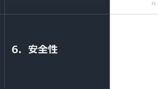 6．安全性
73
 