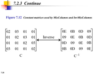 Mixcolums AES.pptx