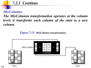 Mixcolums AES.pptx