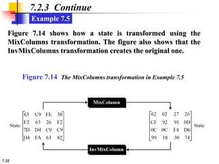 Mixcolums AES.pptx