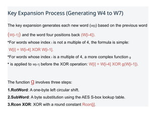 Comprehensive Overview of Advanced Encryption Standard (AES) Algorithm ...