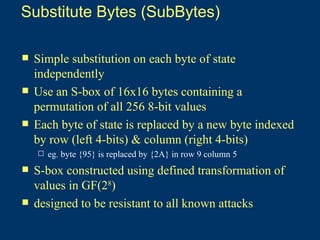 Comprehensive Overview of AES Encryption and Decryption Processes in ...
