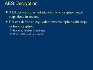 Comprehensive Overview of AES Encryption and Decryption Processes in ...
