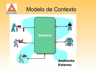 Modelo de Contexto




    Professor: Samuel Júnior
 