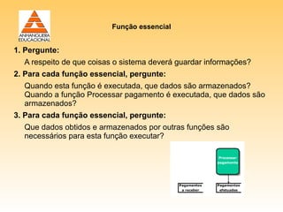 Função essencial


1. Pergunte:
  A respeito de que coisas o sistema deverá guardar informações?
2. Para cada função essencial, pergunte:
  Quando esta função é executada, que dados são armazenados?
  Quando a função Processar pagamento é executada, que dados são
  armazenados?
3. Para cada função essencial, pergunte:
  Que dados obtidos e armazenados por outras funções são
  necessários para esta função executar?
 