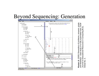 Beyond Sequencing: Generation 
Kumar, A. (2005) Generation of problems, answers, grade 
and feedback - case study of a fully automated tutor. ACM 
Journal on Educational Resources in Computing 5 (3), 
Article No. 3. 
 