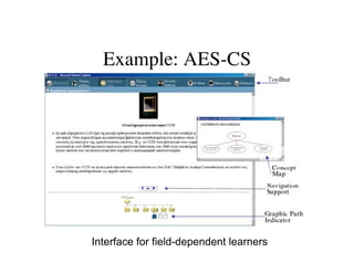 Example: AES-CS 
Interface for field-dependent learners 
 