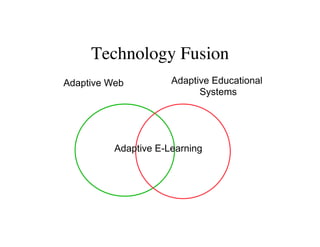 Technology Fusion 
Adaptive Web Adaptive Educational 
Systems 
Adaptive E-Learning 
 