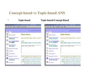 • 
Concept-based vs Topic-based ANS 
Topic-based 
Topic-based+Concept-Based 
 