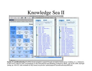 Knowledge Sea II 
Farzan, R. and Brusilovsky, P. (2005) Social navigation support through annotation-based group modeling. In: L. Ardissono, 
P. Brna and A. Mitrovic (eds.) Proceedings of 10th International User Modeling Conference, Berlin, July 24-29, 2005, Springer 
Verlag, pp. 463-472, also available at http://www2.sis.pitt.edu/~peterb/papers/FarzanBrusilovskyUM05.pdf. 
 