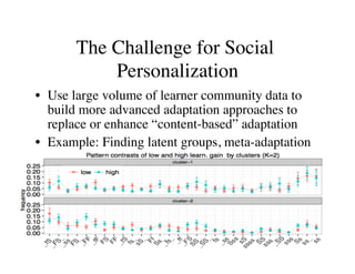 The Challenge for Social 
Personalization 
• Use large volume of learner community data to 
build more advanced adaptation approaches to 
replace or enhance “content-based” adaptation 
• Example: Finding latent groups, meta-adaptation 
