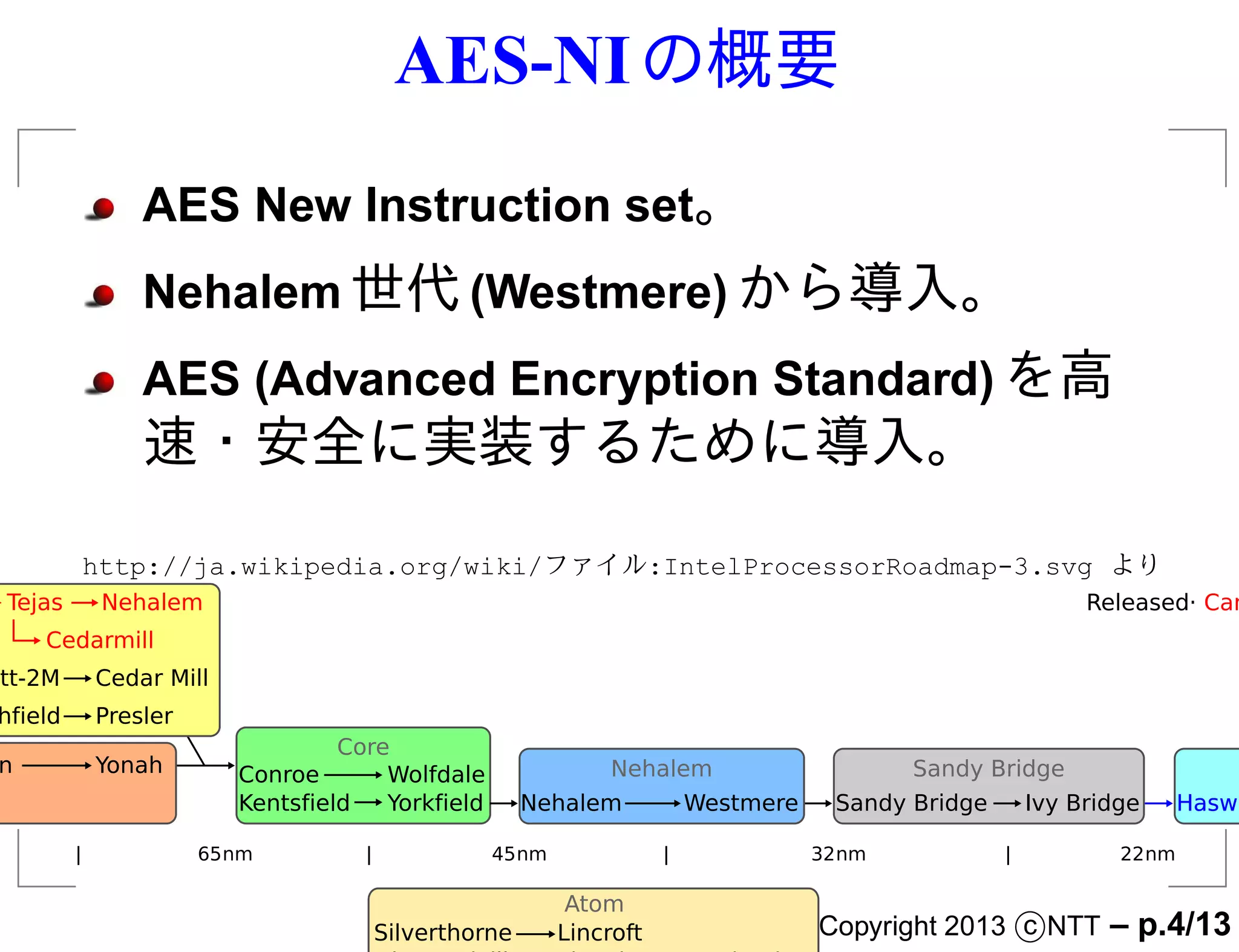 AES-NI の概要
                        AES New Instruction set。
                        Nehalem 世代 (Westmere) から導入。
                        AES (Advanced Encryption Standard) を高
                        速・安全に実装するために導入。

                    http://ja.wikipedia.org/wiki/ファイル:IntelProcessorRoadmap-3.svg より
cott    Tejas        Nehalem                                                                                        Released· Canceled
           Cedarmill
Prescott-2M         Cedar Mill
 Smithfield         Presler
                                          Core
Dothan              Yonah        Conroe       Wolfdale                Nehalem                     Sandy Bridge                     Haswe
                                 Kentsfield   Yorkfield        Nehalem          Westmere    Sandy Bridge       Ivy Bridge     Haswell       B

 90nm           |             65nm          |             45nm              |              32nm            |           22nm             |

                                                                  Atom
                                                Silverthorne     Lincroft                  Copyright 2013 c NTT       – p.4/13
 