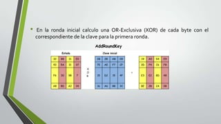 •

En la ronda inicial calculo una OR-Exclusiva (XOR) de cada byte con el
correspondiente de la clave para la primera ronda.
AddRoundKey
Estado

Clave inicial

32

88

31

E0

2B

28

AB

09

19

A0

9A

E9

43

5A

31

37

7E

AE

F7

CF

3D

F4

C6

F8

E3

E2

8D

48

BE

2B

2A

08

F6

30

98

7

A8

8D

A2

34

X
O
R

15

D2

15

4F

16

A6

88

3C

=

 