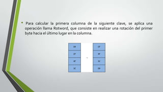 •

Para calcular la primera columna de la siguiente clave, se aplica una
operación llama Rotword, que consiste en realizar una rotación del primer
byte hacia el último lugar en la columna.
09

CF

CF

4F
→

4F

3C

3C

09

 
