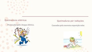Queimaduras elétricas
Provocadas pelo choque elétrico. Causadas pela excessiva exposição solar.
Queimaduras por radiações
 