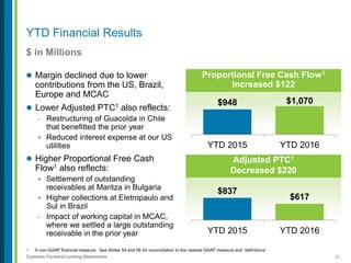 32Contains Forward-Looking Statements
YTD Financial Results
$ in Millions
1. A non-GAAP financial measure. See Slides 54 and 56 for reconciliation to the nearest GAAP measure and “definitions”.
 Margin declined due to lower
contributions from the US, Brazil,
Europe and MCAC
 Lower Adjusted PTC1 also reflects:
- Restructuring of Guacolda in Chile
that benefitted the prior year
+ Reduced interest expense at our US
utilities
 Higher Proportional Free Cash
Flow1 also reflects:
+ Settlement of outstanding
receivables at Maritza in Bulgaria
+ Higher collections at Eletropaulo and
Sul in Brazil
- Impact of working capital in MCAC,
where we settled a large outstanding
receivable in the prior year
Proportional Free Cash Flow1
Increased $122
$948 $1,070
YTD 2015 YTD 2016
Adjusted PTC1
Decreased $220
$837
$617
YTD 2015 YTD 2016
 