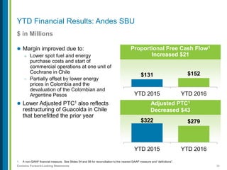 34Contains Forward-Looking Statements
YTD Financial Results: Andes SBU
$ in Millions
 Margin improved due to:
 Lower spot fuel and energy
purchase costs and start of
commercial operations at one unit of
Cochrane in Chile
 Partially offset by lower energy
prices in Colombia and the
devaluation of the Colombian and
Argentine Pesos
 Lower Adjusted PTC1 also reflects
restructuring of Guacolda in Chile
that benefitted the prior year
Proportional Free Cash Flow1
Increased $21
$131 $152
YTD 2015 YTD 2016
Adjusted PTC1
Decreased $43
$322 $279
YTD 2015 YTD 2016
1. A non-GAAP financial measure. See Slides 54 and 56 for reconciliation to the nearest GAAP measure and “definitions”.
 