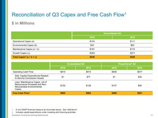 53Contains Forward-Looking Statements
$ in Millions
1. A non-GAAP financial measure as reconciled above. See “definitions”.
2. Includes capital expenditures under investing and financing activities.
Reconciliation of Q3 Capex and Free Cash Flow1
Consolidated Q3
2016 2015
Operational Capex (a) $144 $111
Environmental Capex (b) $43 $63
Maintenance Capex (a + b) $187 $174
Growth Capex (c) $349 $371
Total Capex2 (a + b + c) $536 $545
Consolidated Q3 Proportional1 Q3
2016 2015 2016 2015
Operating Cash Flow $819 $915 $506 $677
Add: Capital Expenditures Related
to Service Concession Assets
$1 $77 $1 $39
Less: Maintenance Capex, net of
Reinsurance Proceeds and Non-
Recoverable Environmental
Capex
$155 $128 $107 $95
Free Cash Flow1 $665 $864 $400 $621
 