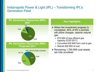 7Contains Forward-Looking Statements
Indianapolis Power & Light (IPL) – Transforming IPL’s
Generation Fleet
IPL Generation Resources (MW):
2007
79%
14%
7%
IPL Generation Resources (MW):
Projected 2017
Key Highlights
 When the investment program is
completed, 45% of IPL’s portfolio
will utilize cheaper, cleaner natural
gas
 670 MW of new efficient gas
capacity (COD 2017)
 Converted 630 MW from coal to gas
 Retired 260 MW of coal
 Remaining 1,700 MW coal assets
are fully scrubbed
Coal
Gas
Oil
44%
45%
1%
10%
Coal
Gas
Oil
Wind & Solar contracts
 