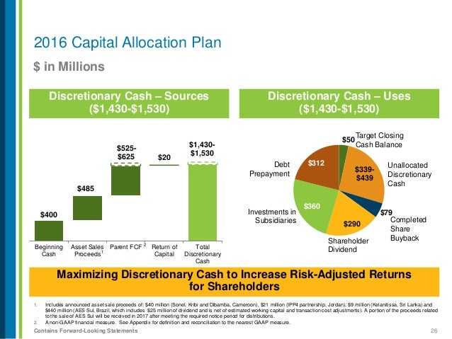 aes cost of capital With power generation companies all over the world, aes corp is seeking a method of calculating the cost of capital for various companies and potential projects. aes cost of capital With power generation companies all over the world, aes corp is seeking a method of calculating the cost of capital for various companies and potential projects.