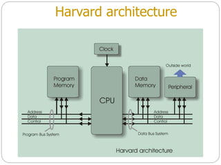 Harvard architecture
 