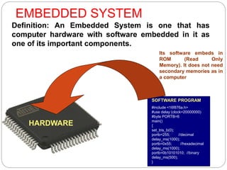 Embedded System basic and classifications | PPTX | Operating Systems ...