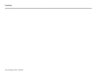 ORTESOL-UNESCO Project Rubric | DOC